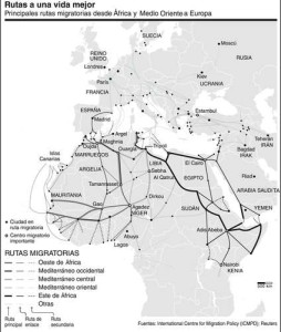 europa principales rutas migratorias